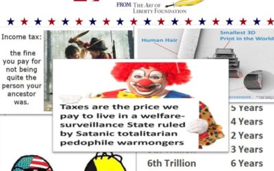 Fivememefri – Debunking Prospera Myths – Peter Thiel is NOT an Investor in Prospera