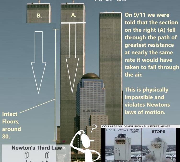 The False Flag Attack of 9-11 – Executive Summary for your Kids, Grandkids, Nieces and Nephews