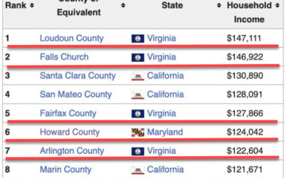 Etienne and Former D1 College Football Player Dr. Barre Lando Discuss Its Hidden Agendas