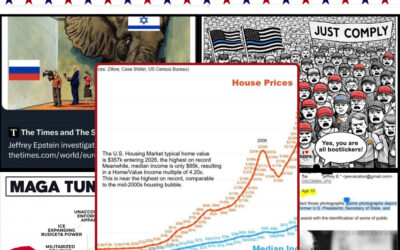 FiveMemeFri-Kim Dot Com: Palantir Hacked: CIA Front Company Blackmailing World Leaders