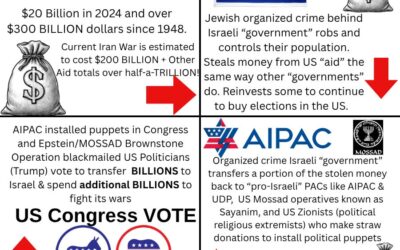 Thomas Massie’s Loss to AIPAC Funded “CIA Republican” Ed Gallrein Proves Elections Rigged & “Government” A Scam