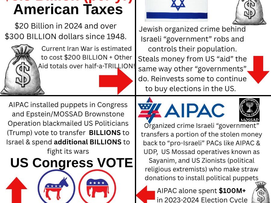 Thomas Massie’s Loss to AIPAC Funded “CIA Republican” Ed Gallrein Proves Elections Rigged & “Government” A Scam